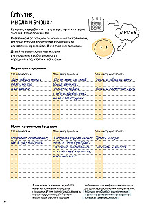 Darbas su emocijomis. 100+ technikų. Darbo sąsiuvinis „Aš jaučiu... Ką?“ vaikams ir paaugliams