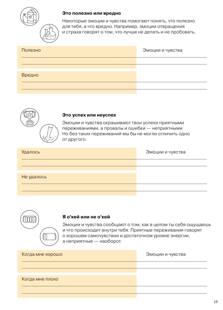 Darbas su emocijomis. 100+ technikų. Darbo sąsiuvinis „Aš jaučiu... Ką?“ vaikams ir paaugliams