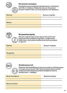 Darbas su emocijomis. 100+ technikų. Darbo sąsiuvinis „Aš jaučiu... Ką?“ vaikams ir paaugliams