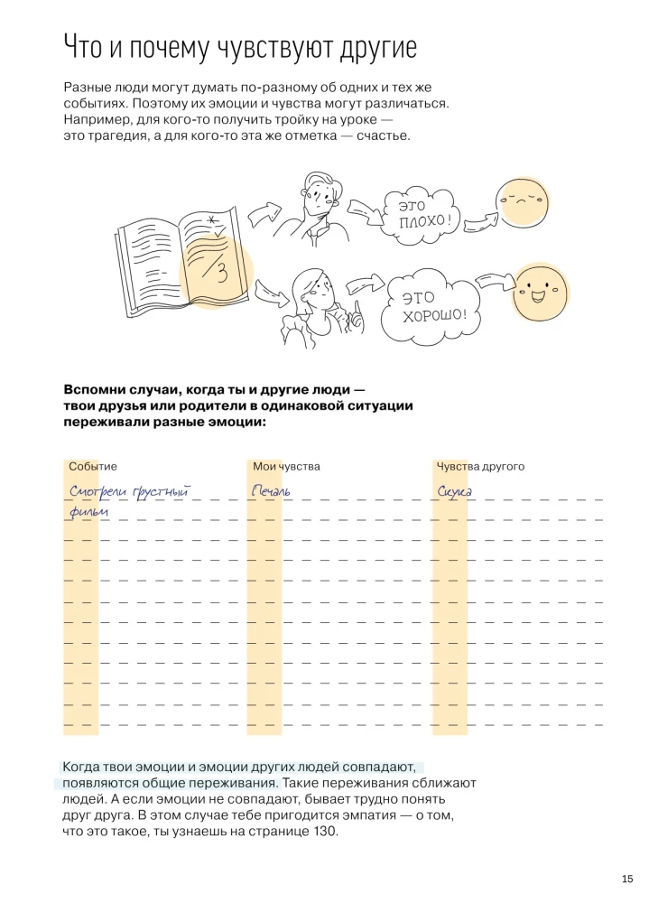 Darbas su emocijomis. 100+ technikų. Darbo sąsiuvinis „Aš jaučiu... Ką?“ vaikams ir paaugliams