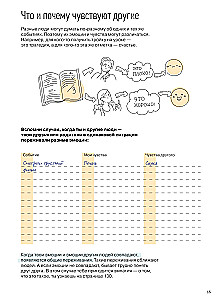 Darbas su emocijomis. 100+ technikų. Darbo sąsiuvinis „Aš jaučiu... Ką?“ vaikams ir paaugliams