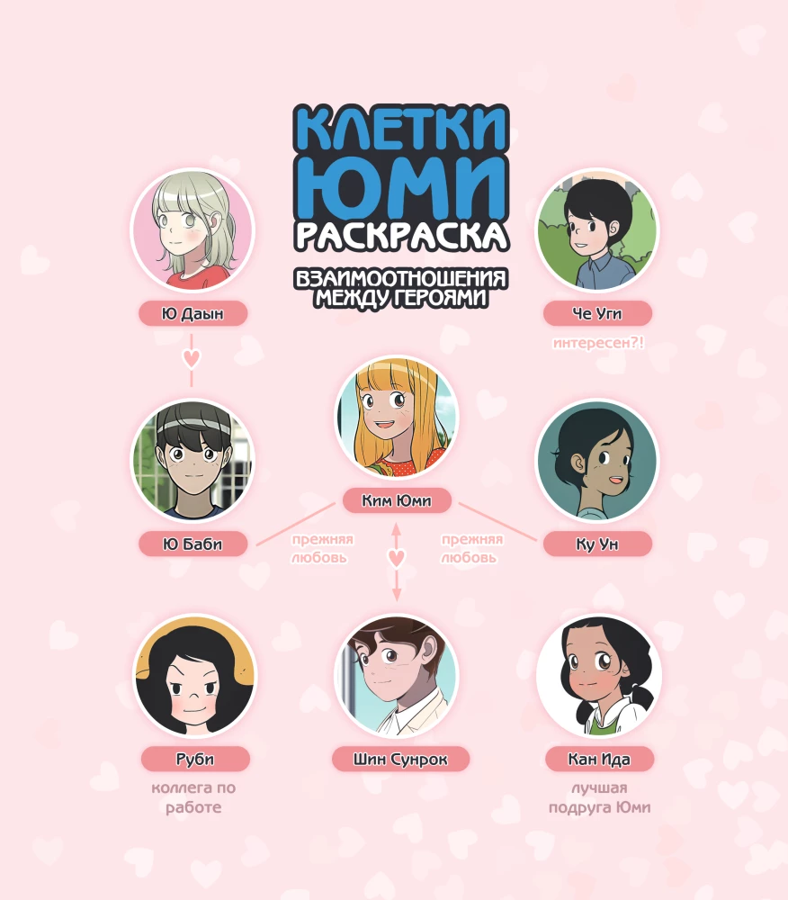 Yumi ląstelės. Spalvinimo knygelė pagal webtoon