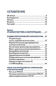 IT-архитектура и проекты автоматизации бизнеса