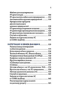 IT-архитектура и проекты автоматизации бизнеса