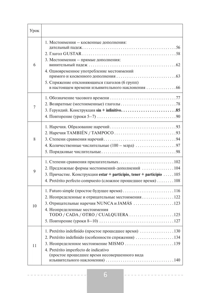 Grammatikpraktikum zum Vollständigen Kurs der spanischen Sprache