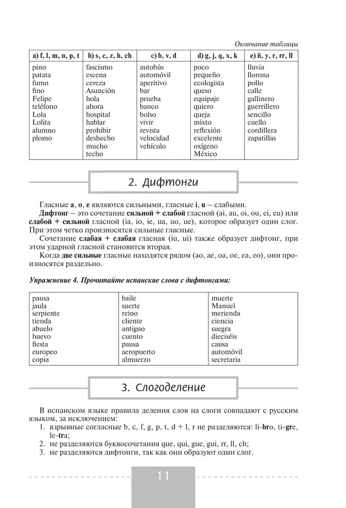 Grammatikpraktikum zum Vollständigen Kurs der spanischen Sprache