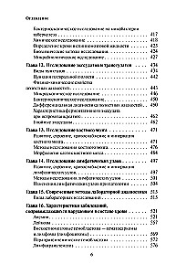 Tests. Relevant Information on Laboratory Research at Hand