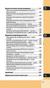 Sodo ir daržo kenkėjai. Kišeninis atlasas-identifikatorius