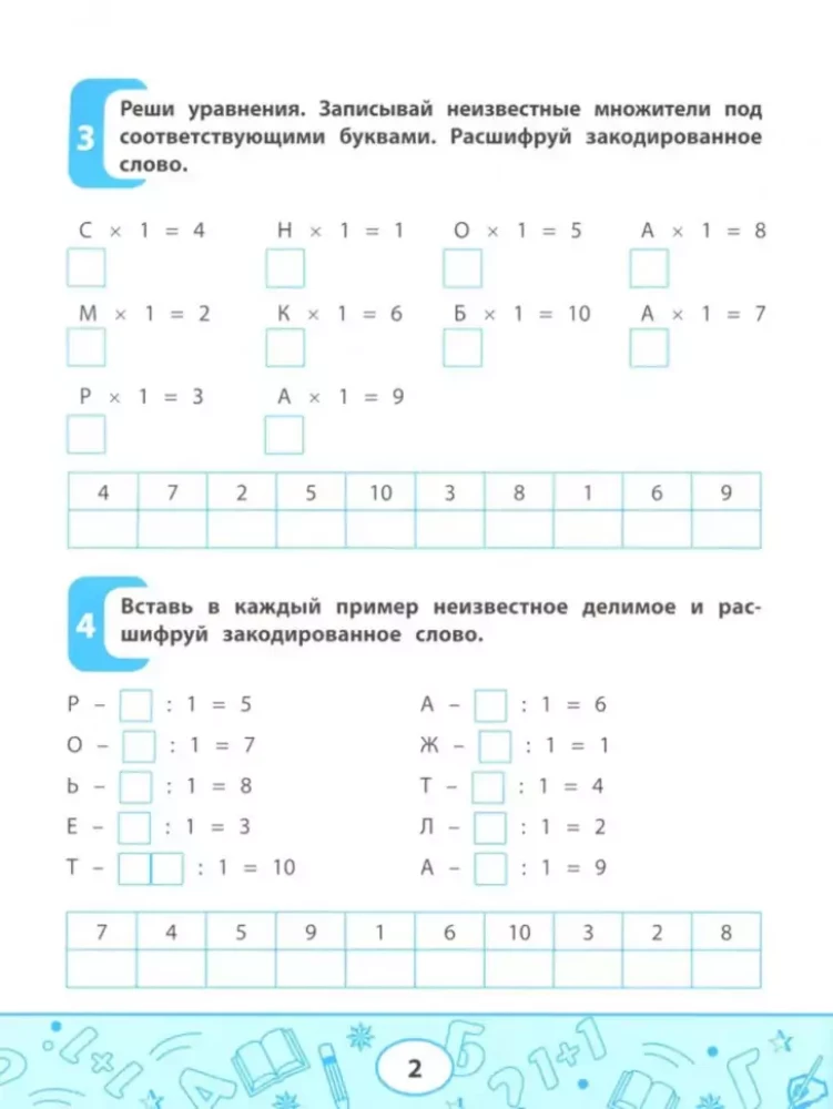 Multiplikation und Division. Schnell rechnen lernen!