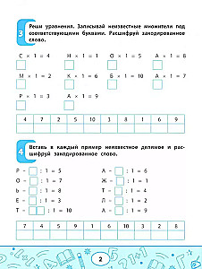 Multiplikation und Division. Schnell rechnen lernen!