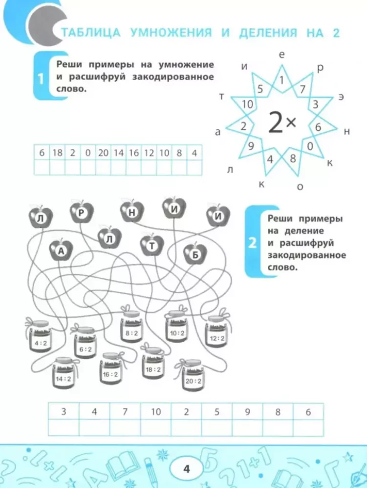 Multiplikation und Division. Schnell rechnen lernen!