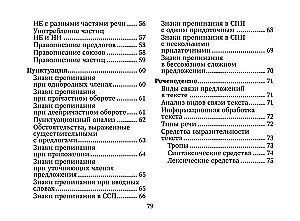 Справочник по русскому языку