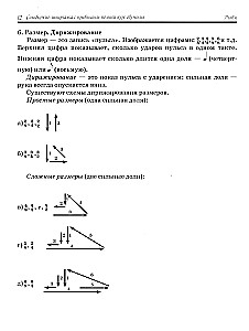 Сольфеджио. Шпаргалка с правилами. Полный курс