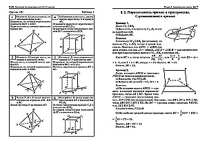 Репетитор по геометрии для 10-11 классов