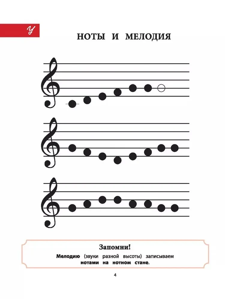 Journey to the Musical Land. Musical Alphabet