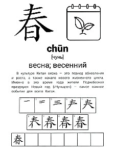 Hieroglyphische Übungen: Zeit