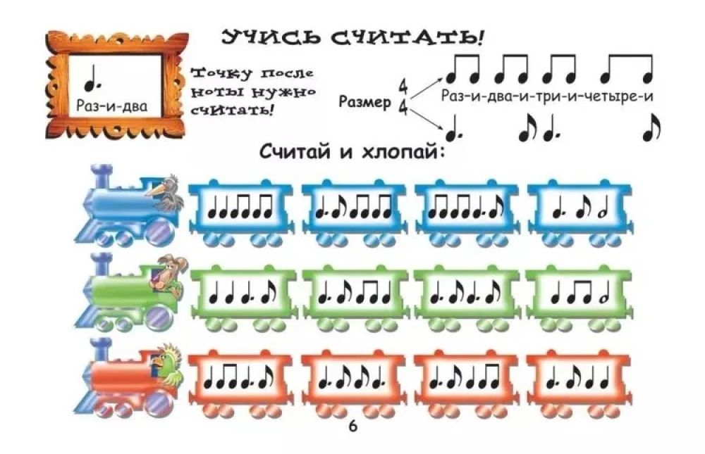 Muzikanto-kronika: natų abėcėlė: II dalis
