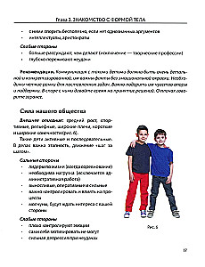 Hello, mom! Let's get acquainted? Physiognomy for parents