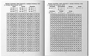 Математические раскраски 2 класс