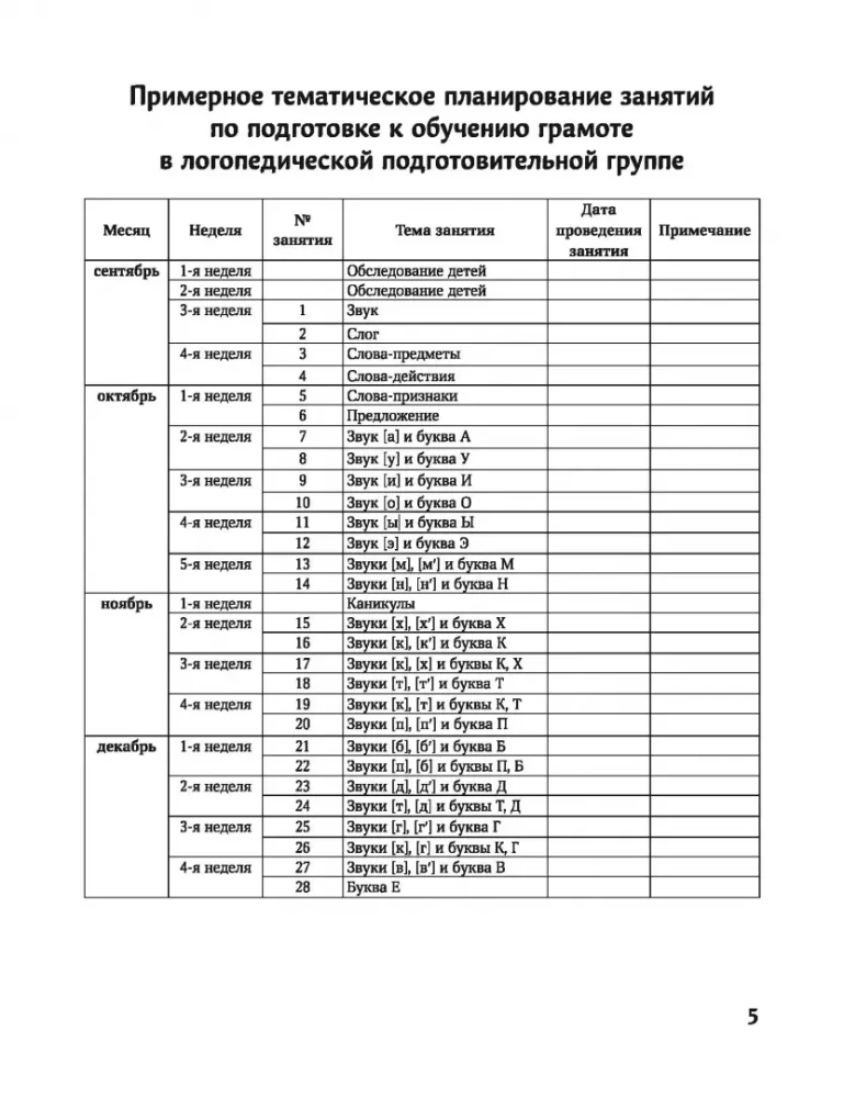 Lesson Plans for Speech Therapy Sessions. Literacy Training for Children with Speech Developmental Delays