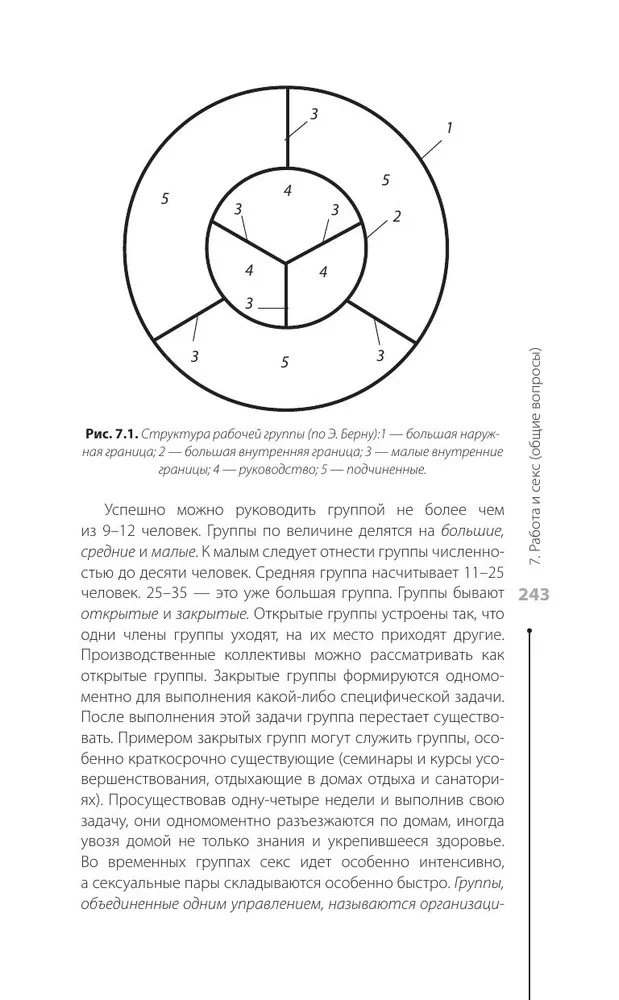 Секс в семье и на работе