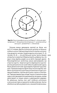 Секс в семье и на работе