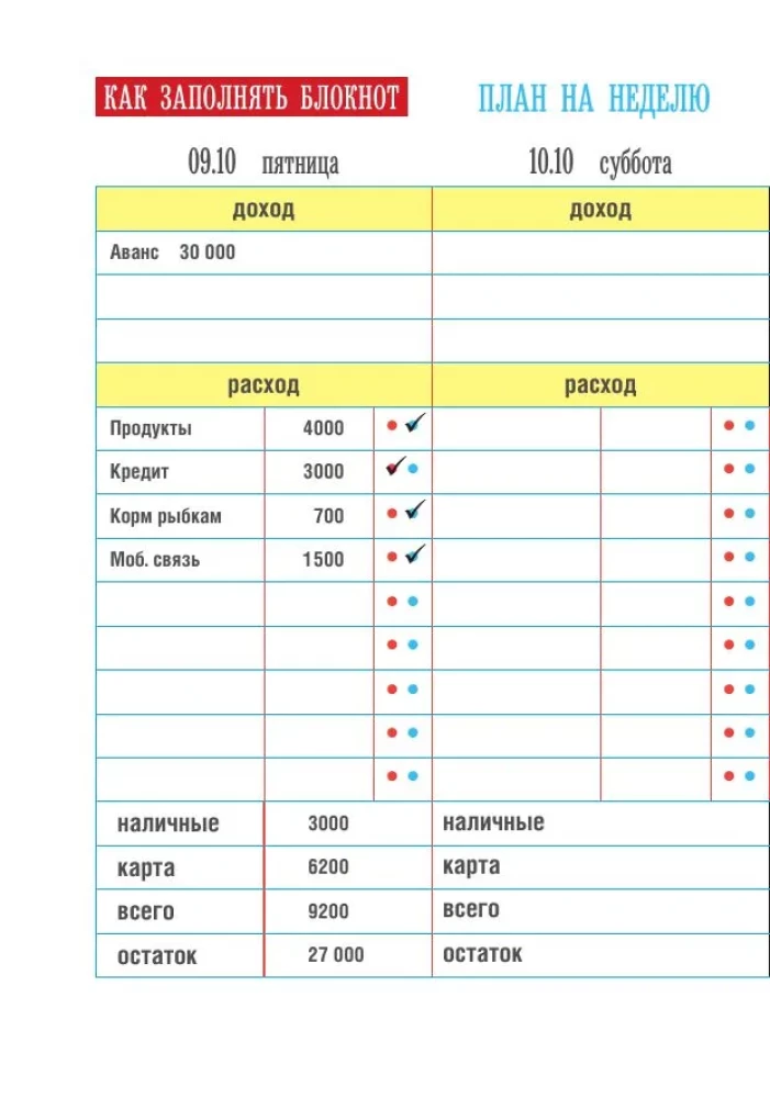 CashBook. Мои доходы и расходы (графика)