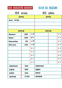 CashBook. Мои доходы и расходы (графика)
