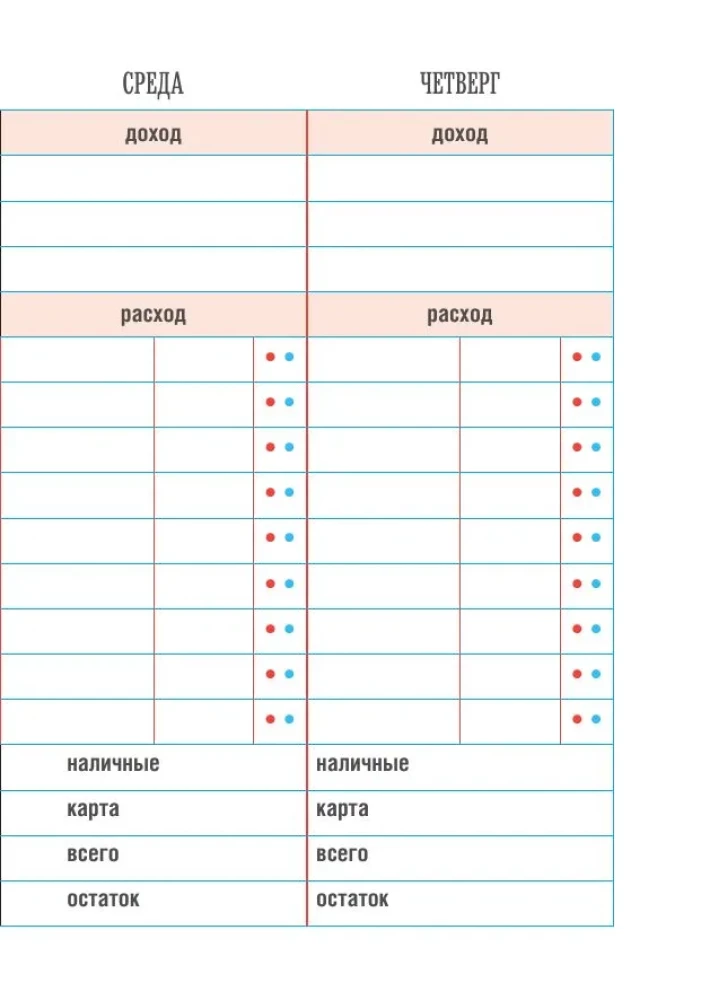 CashBook. Мои доходы и расходы (графика)