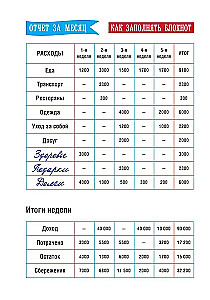 CashBook. Мои доходы и расходы (мятный)