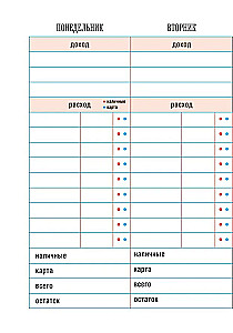 CashBook. Мои доходы и расходы (мятный)