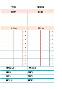 CashBook. Мои доходы и расходы (мятный)