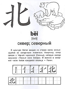 Hieroglyphische Übungen. Geografie