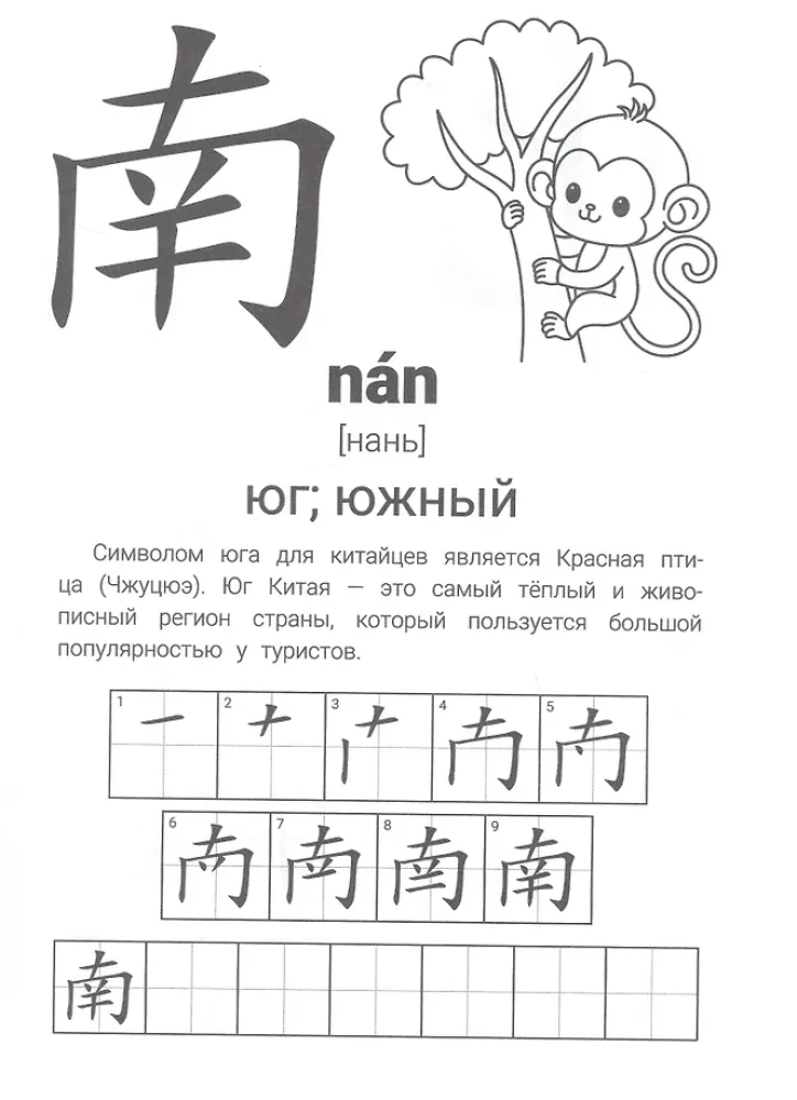 Hieroglyphische Übungen. Geografie