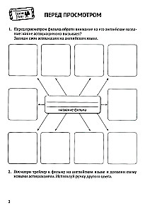 Anglų kino praktika