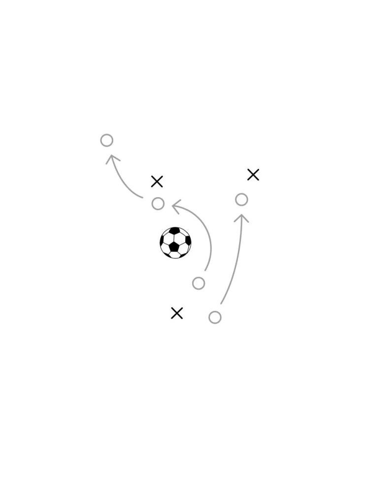 How to Raise a Smart and Creative Footballer. A Step-by-Step Guide to Developing Football Thinking in Children and Teens