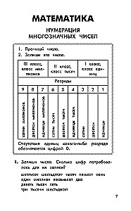 Complete Training Course. Grade 4. Mathematics. Russian Language