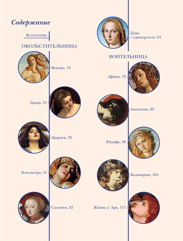From Warrior to Mother. Female Images in Art