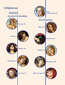 From Warrior to Mother. Female Images in Art