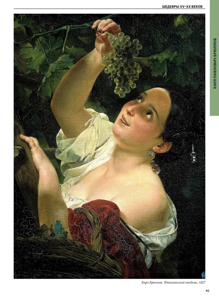 Die berühmtesten Meisterwerke. Von der Malerei der Renaissance bis zum Surrealismus