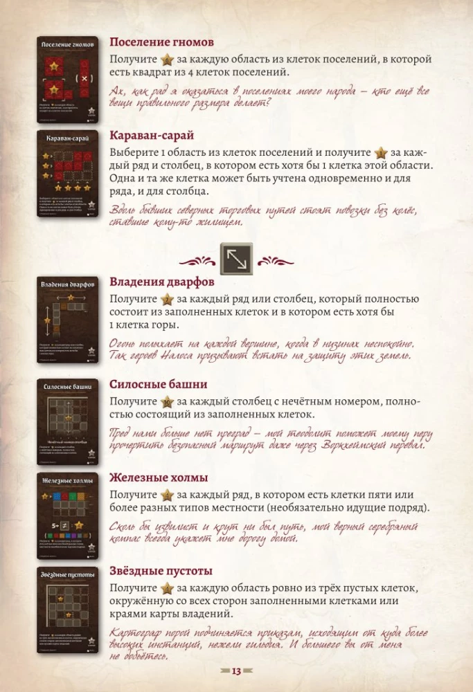 Galda spēle - Kartogrāfi. Varoni