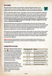 Galda spēle - Kartogrāfi. Varoni