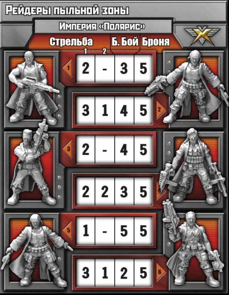 Galda spēle - Bruņotā kājnieka. Putekļu zonas iebrucēji