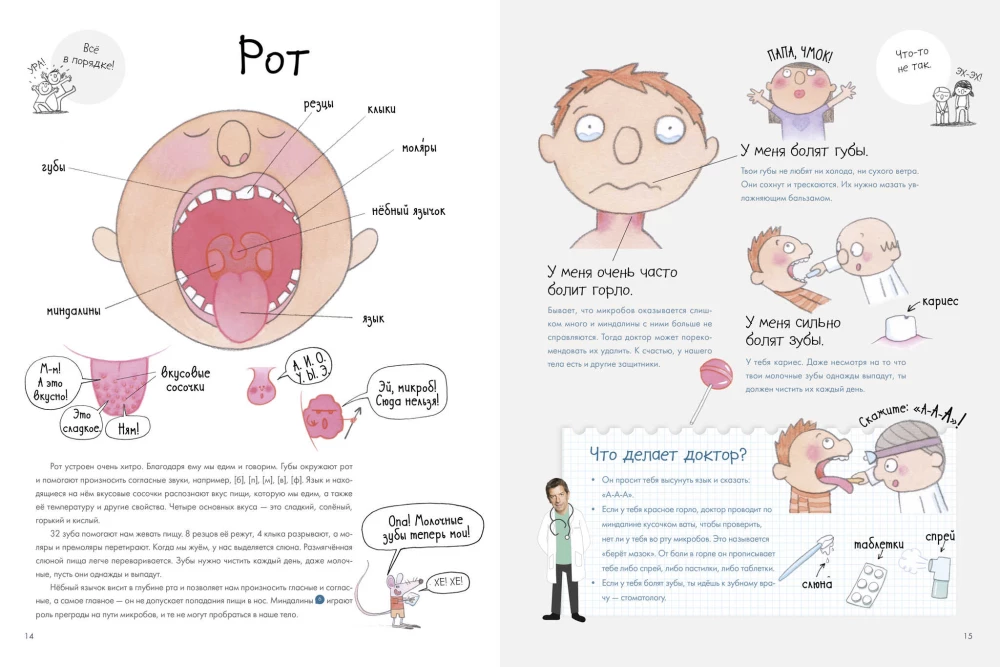 Secrets of the Human Body