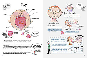 Secrets of the Human Body
