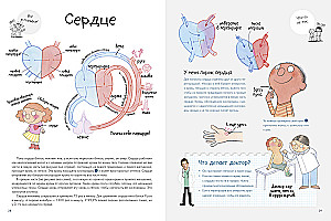Secrets of the Human Body