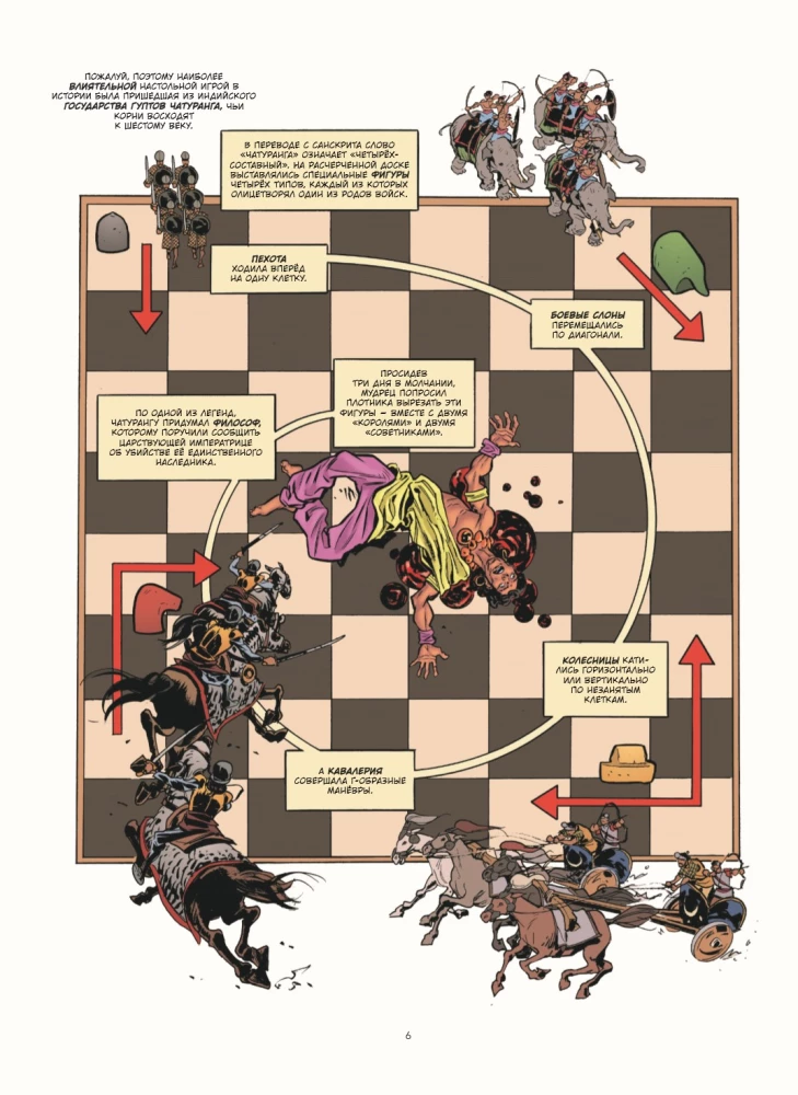 DAS SPIEL-MEISTER. Die Geschichte der Tabletop-Rollenspiele in Comics