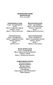Теория волшебных грез