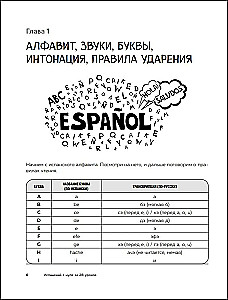 Ispanų kalba nuo nulio per 28 pamokas. Savarankiškas vadovas ispanijoje pamilusiems