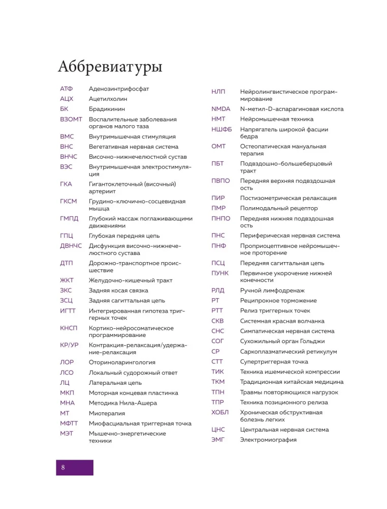 Atlas of Trigger Points. Modern Approaches to Working with Muscles and Joints in Pain Syndromes